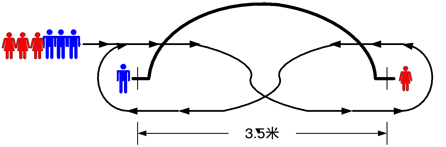 跳长绳 跳长绳